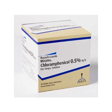 Can Chloramphenicol Drops Be Used On Dogs