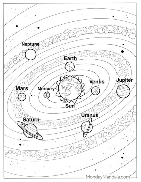Solar system planet coloring pages for kids – Artofit