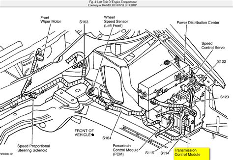 Image result for Transmission Control Module Replacement 2000 Chrysler 300M