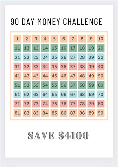 Saving Money Challenge