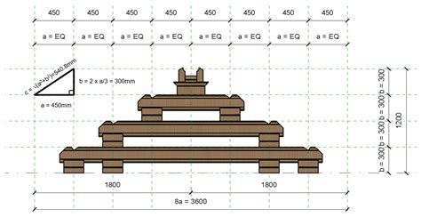 An Integrated BIM-Based Application for Automating the Conceptual ...