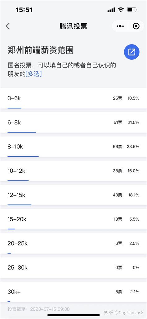 机械等传统工科应届毕业生工资是多少？ - 知乎