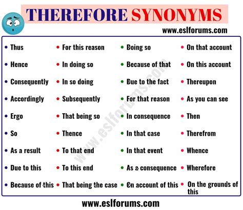 Article synonyms
