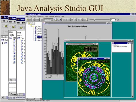 Image result for Java Data Analysis