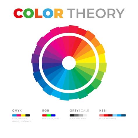 Python Color Theory 的图像结果