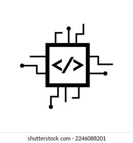 Coding Template 的图像结果