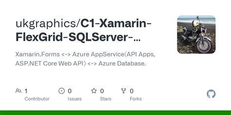 Image result for How to Connect Xamarin Form to SQL Server