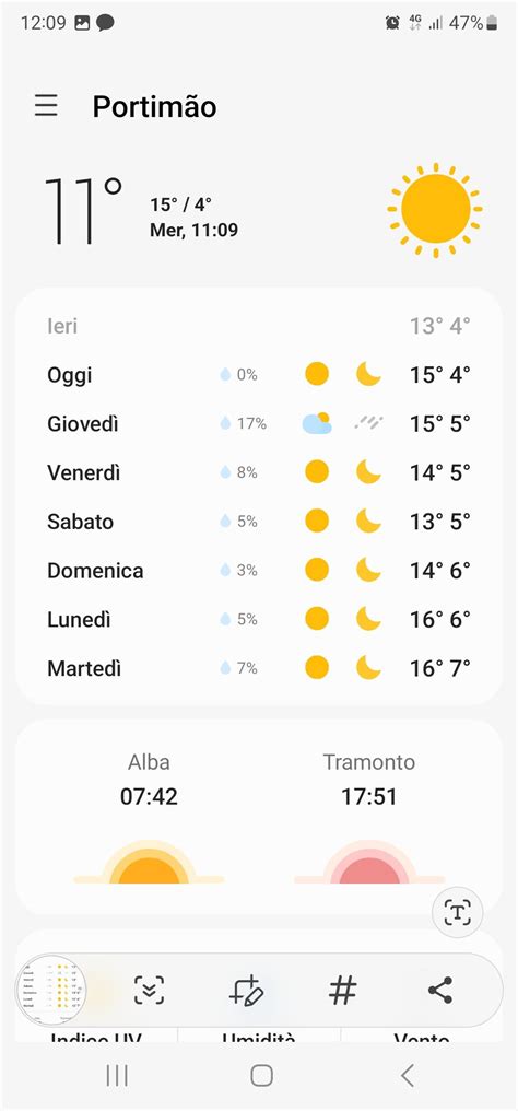 Portugal things to do in Algarve weather & towns - Tripilare.com