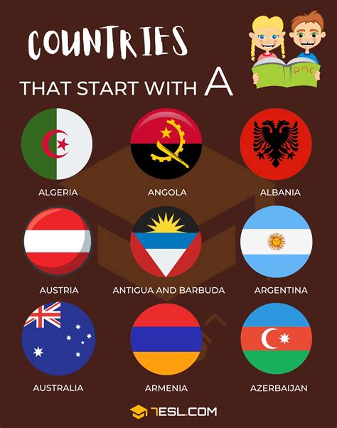 Spectacular Countries that Start with S List of 22 Countries Beginning ...