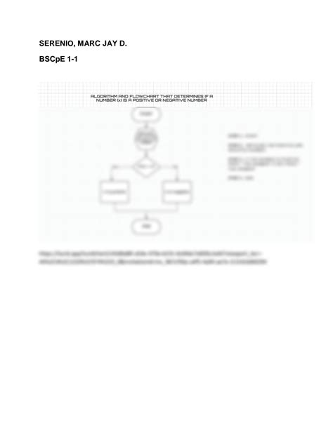 What Is a Flowchart Algorithm 的图像结果
