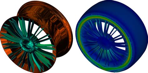 Computer-Aided Engineering 的图像结果