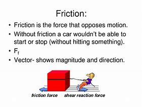friction 的图像结果