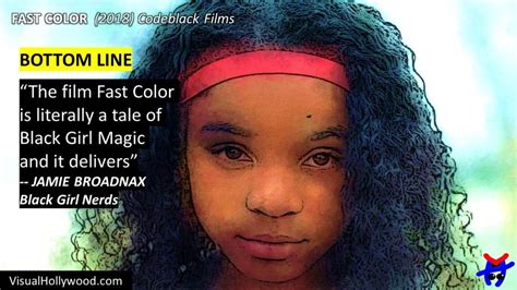 Image result for Fast Color BA VF