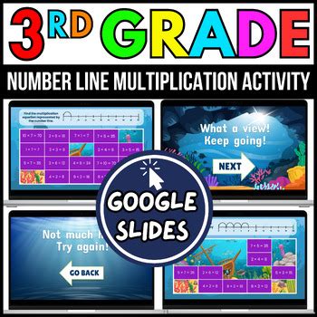 Image result for Math Line Multiplication