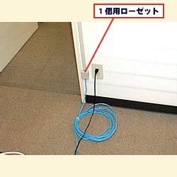 Image result for Multiplication Distributes Over Addition