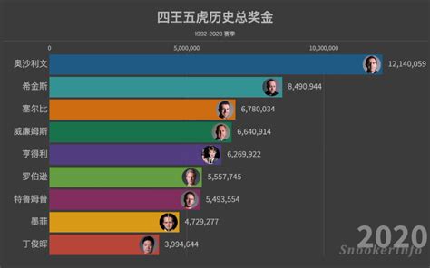 baidu游戏排行榜_2014百度游戏风云榜 打造 英雄联盟(2)_中国排行网