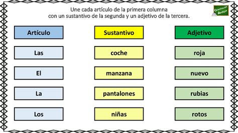 Artículo + Sustantivo + Adjetivo: Relaciona correctamente. -Orientacion ...