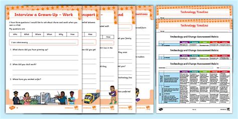Technology and Change Assessment Task