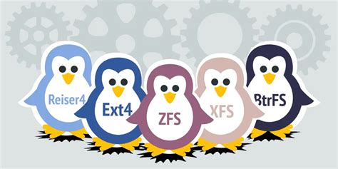 Image result for Extend File System Linux