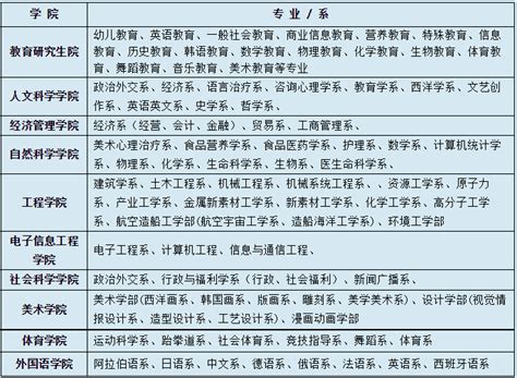 国际交换生的日常：美国课堂和作业并不轻松--教育--人民网