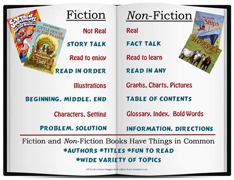 Benefits Of Reading Fiction Vs Non-Fiction at Dorothy Lessard blog