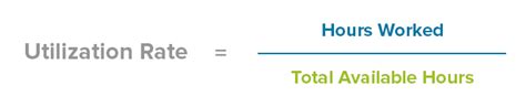 Image result for Utilization Rate Calculation