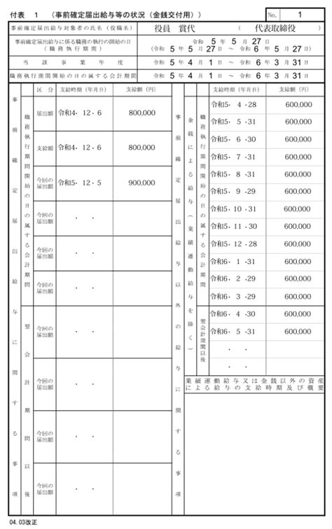 Image result for 3rd Grade Computer Lab Test