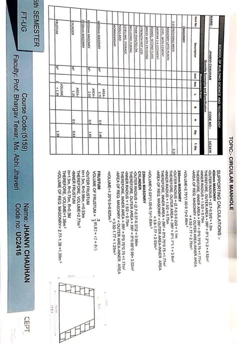 Quantity survey and specifications | CEPT - Portfolio