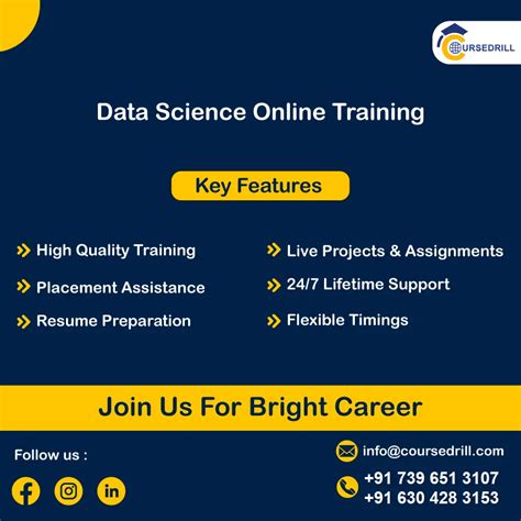 Image result for Data Science Training Free