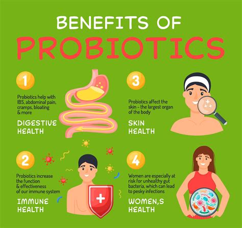 Probiotic Bacteria Benefits