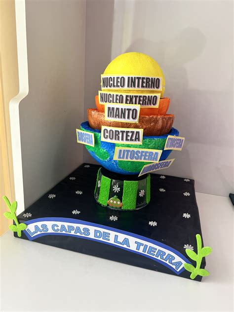 Maqueta Capas De La Tierra