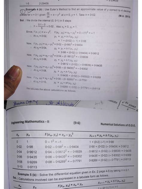 Euler Method Tutorial 的图像结果