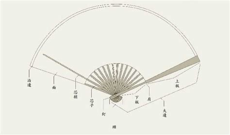 古代古风折扇扇子素材图片免费下载-千库网