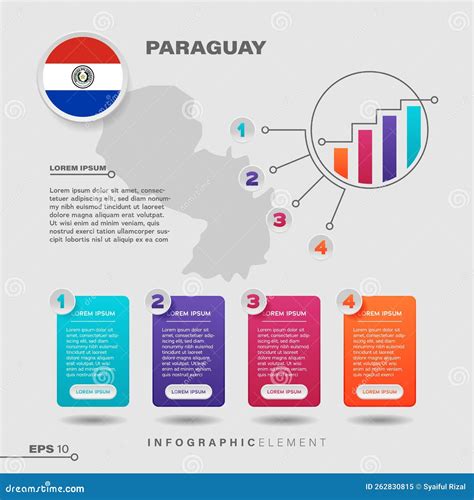 Paraguay Chart Infographic Element Stock Illustration - Illustration of ...