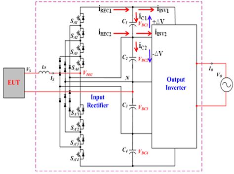 DC-Link Capacitor Voltage Balancing Control of a Five-Level ...