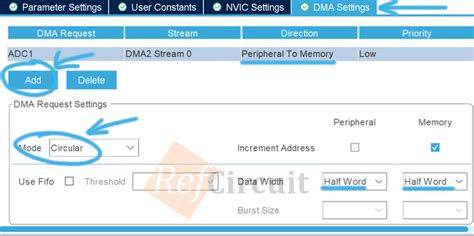Image result for STM32 Temperature Sensor Example