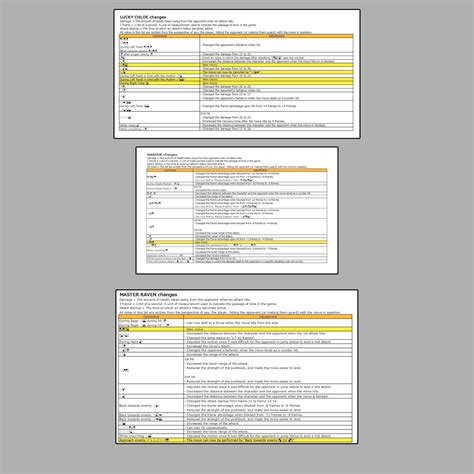 Tekken Season 4 Patch Notes 13 out of 17 image gallery