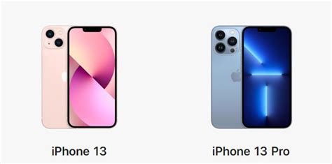 iphone13和13pro的区别，iphone13和pro怎么选？买iphone13还是13pro？
