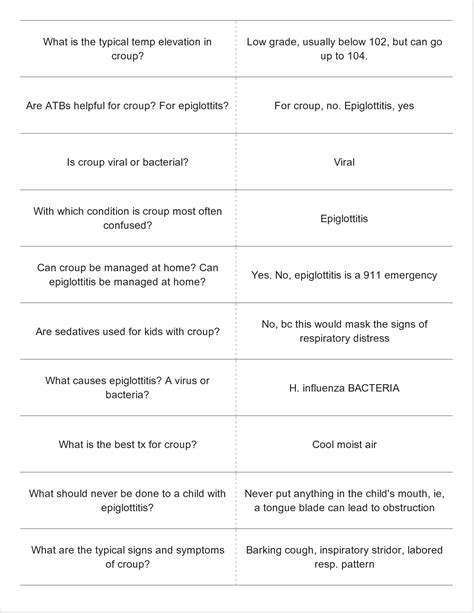 SOLUTION: NCLEX Review - Mark klimek blue book - Studypool