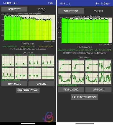 Snapdragon 8s Gen 4 vs Snapdragon 7 Gen 4: Benchmarks and Specs ...