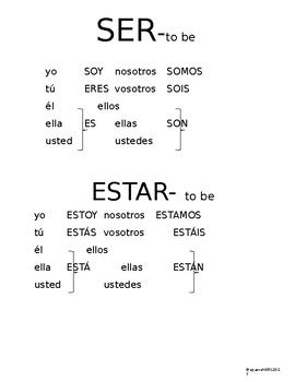 Ser And Estar Conjugation Chart