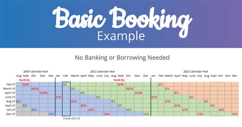 2022 Disney Vacation Club Points Charts Released - Start Your Vacation ...