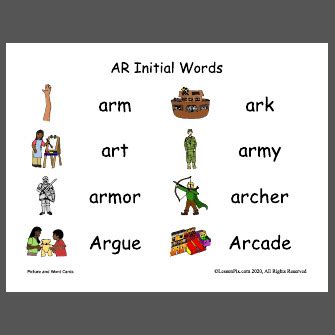 AR Initial Words