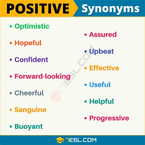 Positively Impacted Synonym