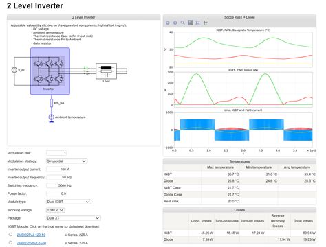 Image result for IGBT Functioning Simulation