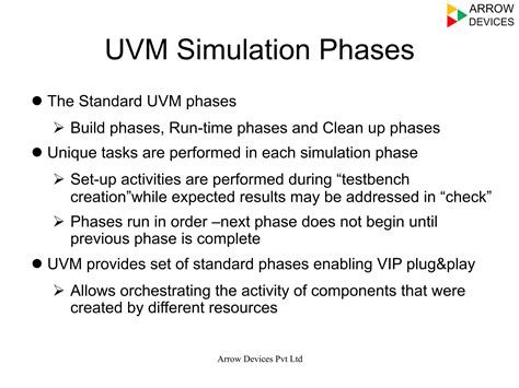 UVM Methodology Tutorial | PDF