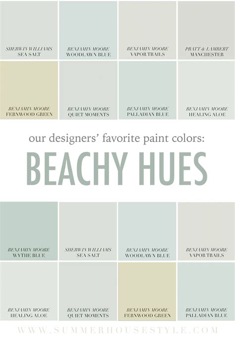How To Choose The Perfect Sherwin Williams Coastal Paint Color For Your ...