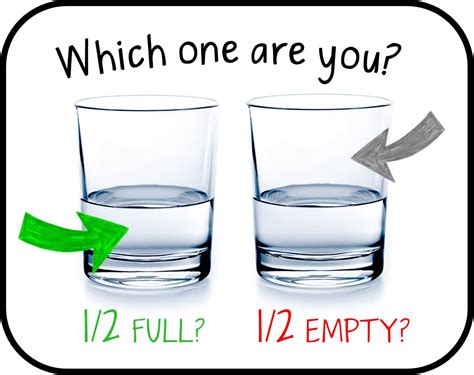 Is Your Glass Half Empty or Half Full & Who Are You Spending Time With ...
