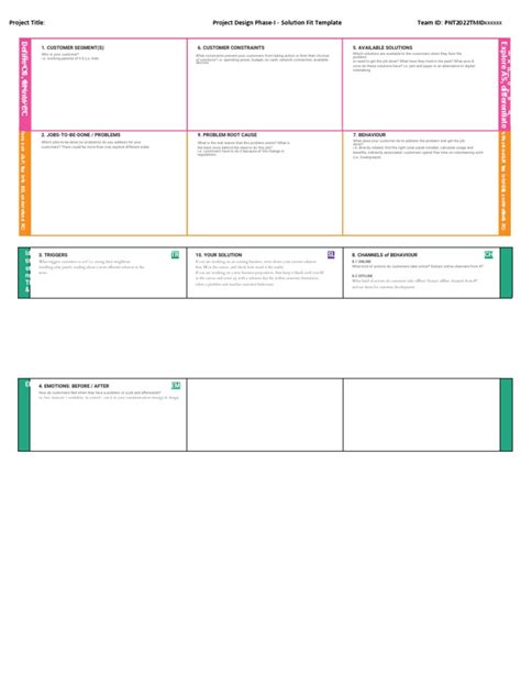 Image result for Problem Solution Fit Strategyzer