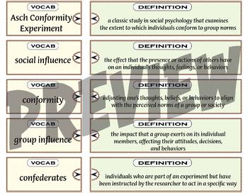 Asch Conformity Experiments 的图像结果